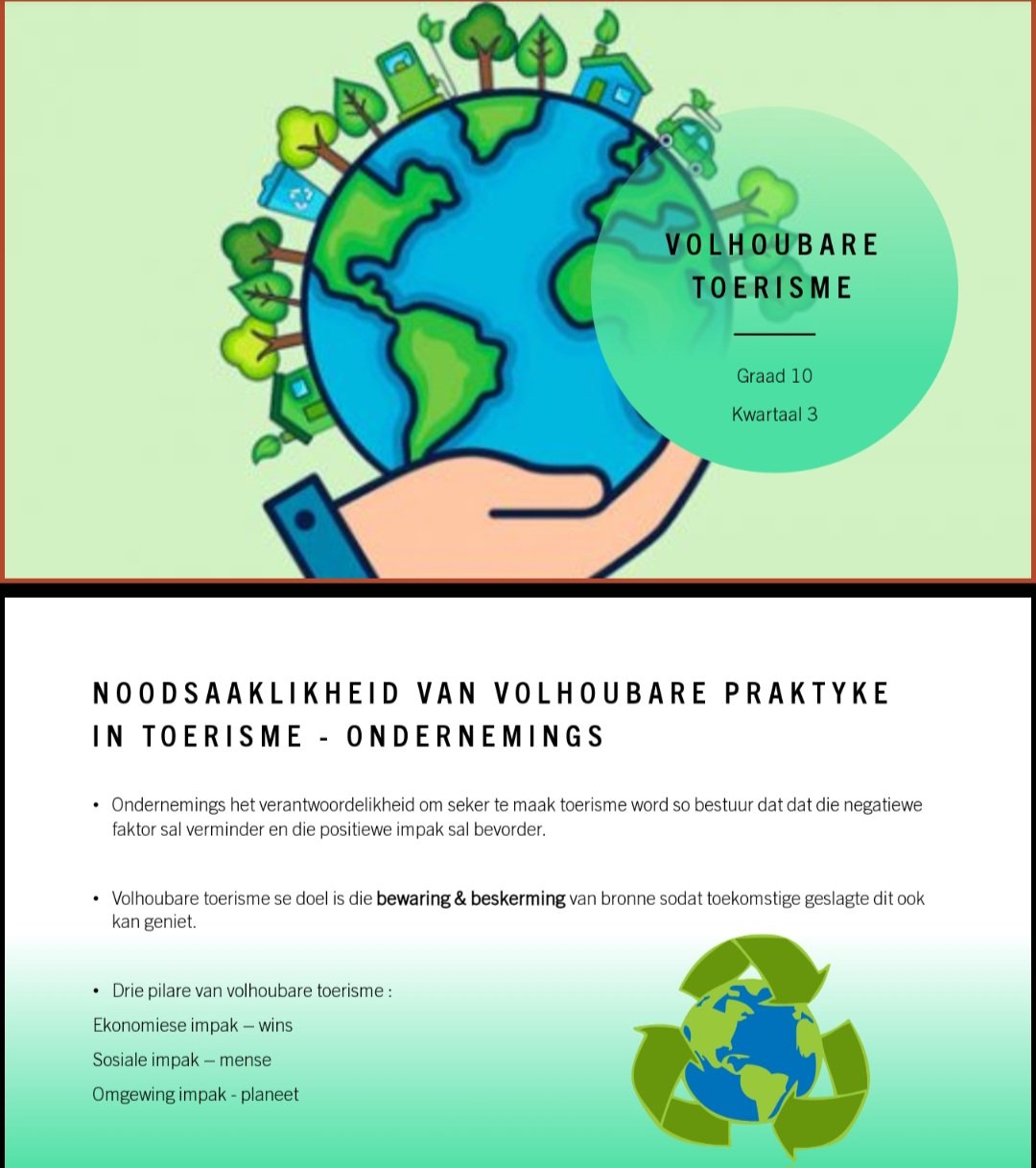 Toerisme Powerpoints Combo ( Afr) - Image 3