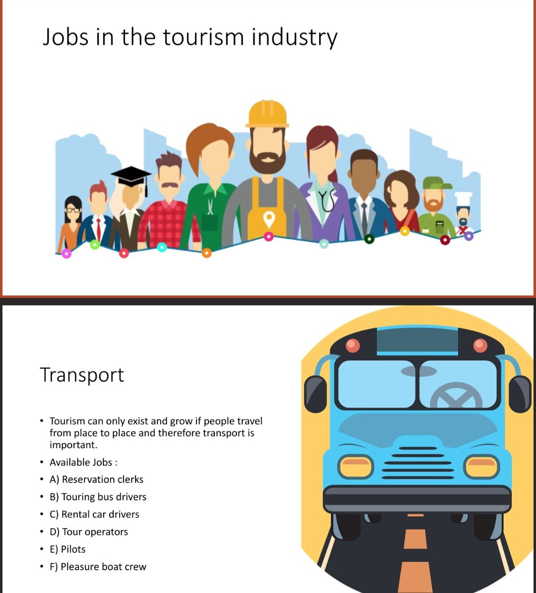 Tourism Powerpoints Combo ( Eng) - Image 3