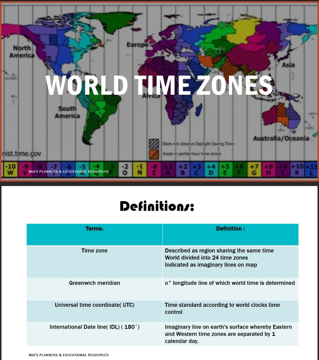 Tourism Powerpoints Combo ( Eng)