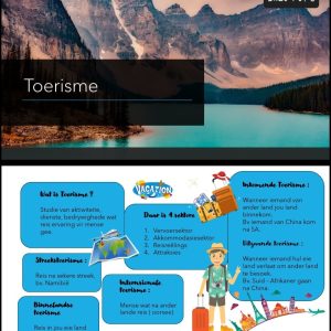 Toerisme Powerpoints Combo ( Afr)