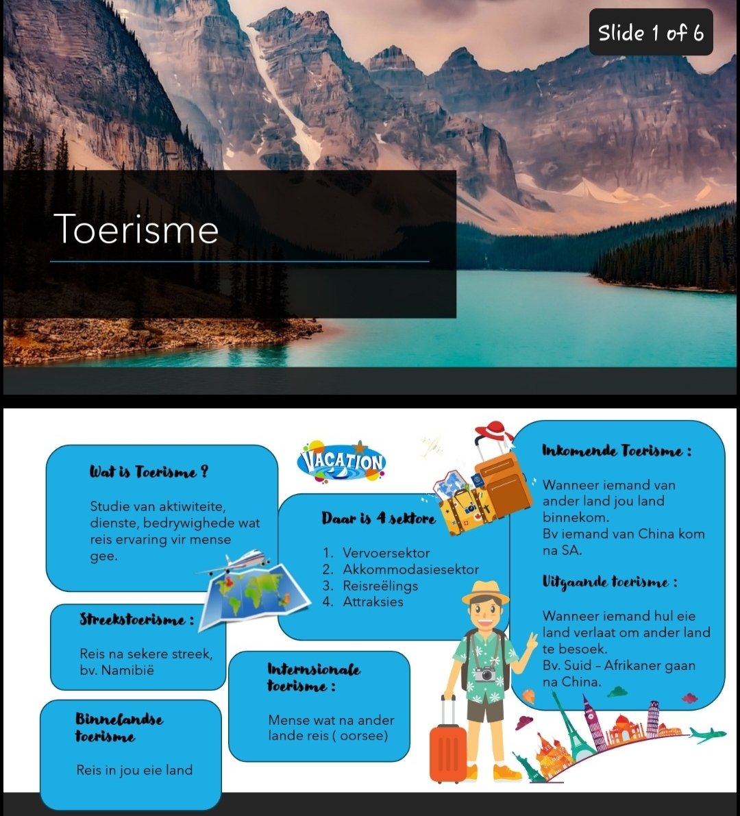 Toerisme Powerpoints Combo ( Afr)