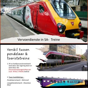 Toerisme Powerpoints Combo ( Afr)