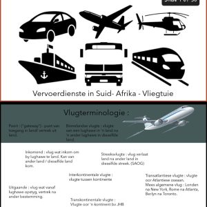 Toerisme Powerpoints Combo ( Afr)