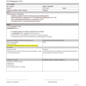 Graad 12 Toerisme Lesplanne
