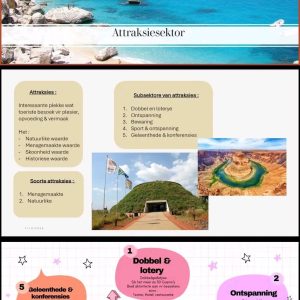 Gr10 Toerisme Powerpoints Kwartaal 1