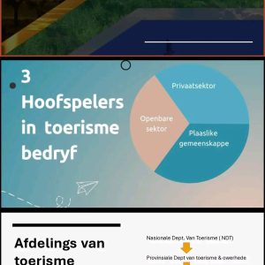 Gr10 Toerisme Powerpoints Kwartaal 1