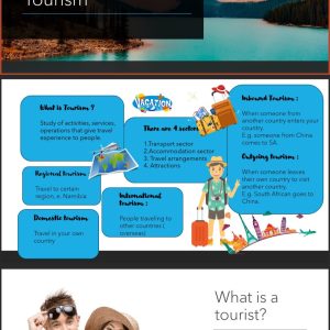 Grade 10 Tourism Powerpoints Term 1