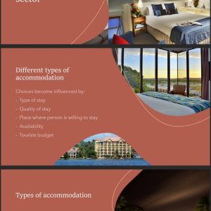 Grade 10 Tourism Powerpoints Term 1