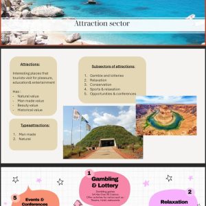 Grade 10 Tourism Powerpoints Term 1