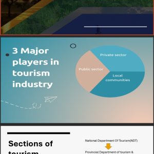 Grade 10 Tourism Powerpoints Term 1
