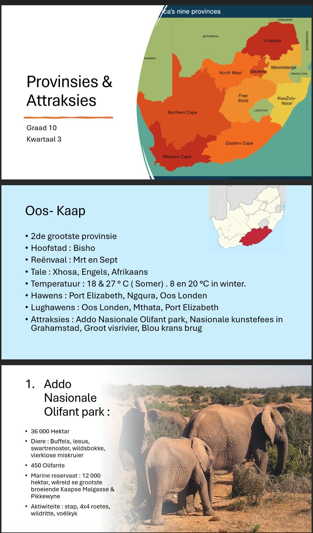 Gr10 Toerisme Powerpoints Kwartaal 3