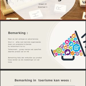 Gr10 Toerisme Powerpoints Kwartaal 3