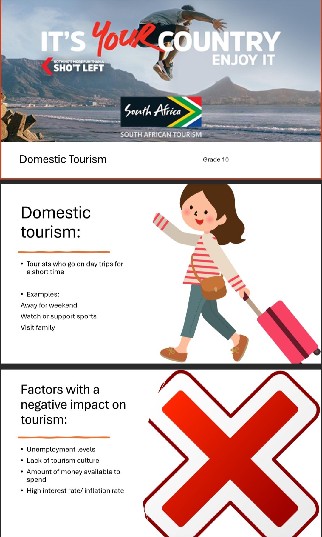 Grade 10 Tourism Powerpoints Term 2 - Image 5
