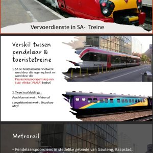 Graad 11 Toerisme Powerpoints Kwartaal 1