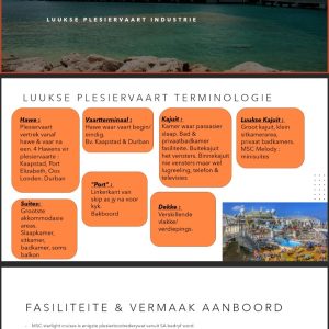 Graad 11 Toerisme Powerpoints Kwartaal 1