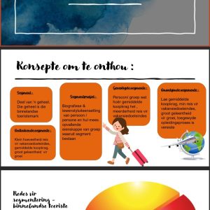 Graad 11 Toerisme Powerpoints Kwartaal 2