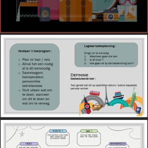 Graad 11 Toerisme Powerpoints Kwartaal 3
