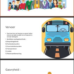 Graad 11 Toerisme Powerpoints Kwartaal 4