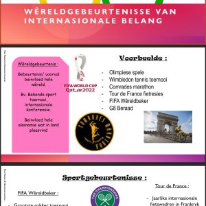 Graad 12 Toerisme Powerpoints Kwartaal 1