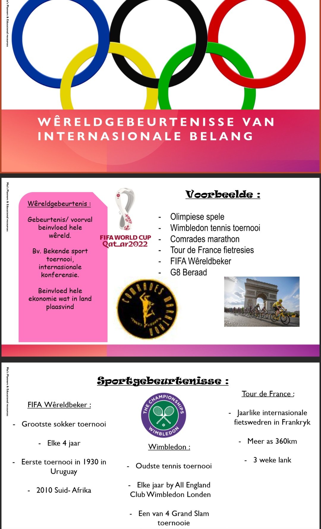 Graad 12 Toerisme Powerpoints Kwartaal 1
