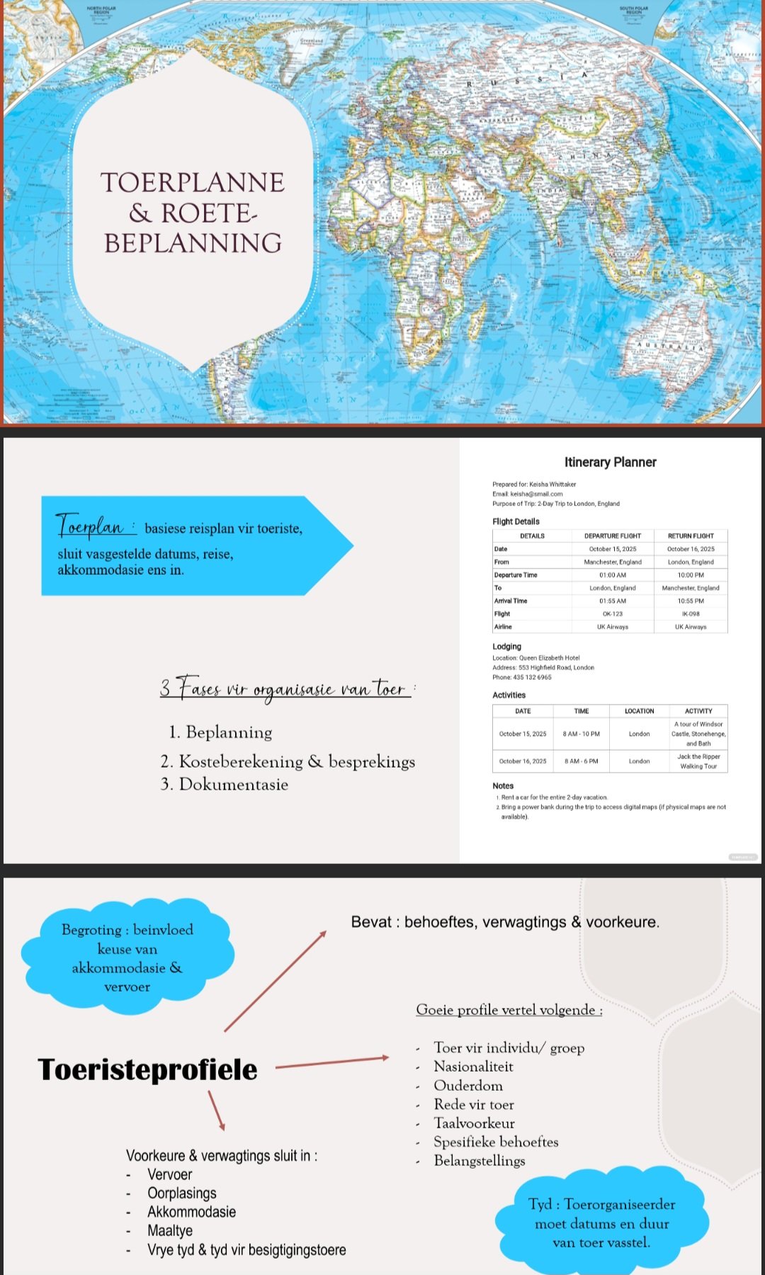 Graad 12 Toerisme Powerpoints Kwartaal 1 - Image 3