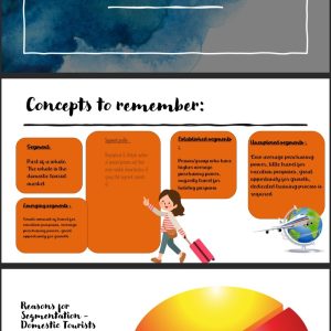 Grade 11 Tourism Powerpoints Term 2