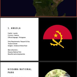 Grade 11 Tourism PowerPoints Term 3