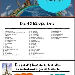 Graad 12 Toerisme Powerpoints Kwartaal 2