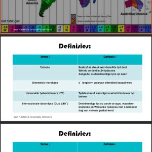 Graad 12 Toerisme Powerpoints Kwartaal 2