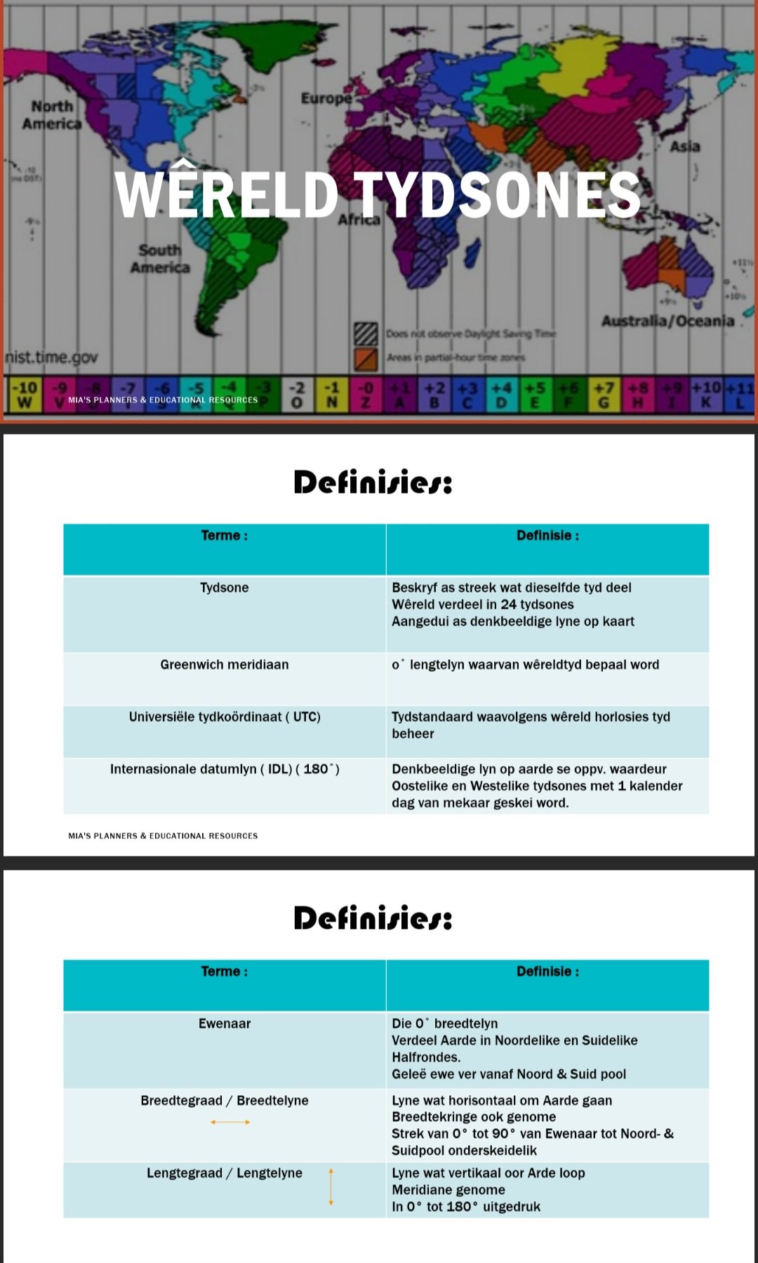 Graad 12 Toerisme Powerpoints Kwartaal 2