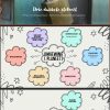 Graad 12 Toerisme Powerpoints Kwartaal 3