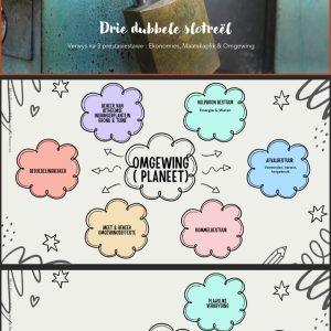 Graad 12 Toerisme Powerpoints Kwartaal 3