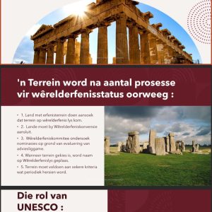 Graad 12 Toerisme Powerpoints Kwartaal 3