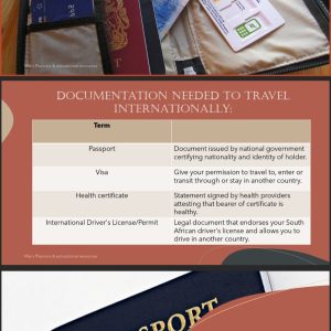 Grade 12 Tourism Powerpoints Term 1