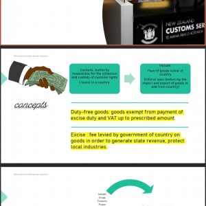 Grade 12 Tourism Powerpoints Term 1