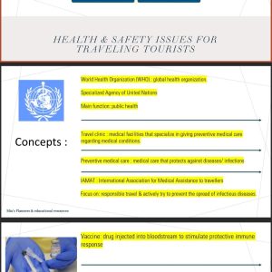 Grade 12 Tourism Powerpoints Term 1