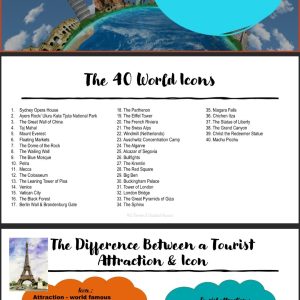 Grade 12 Tourism Powerpoints Term 2