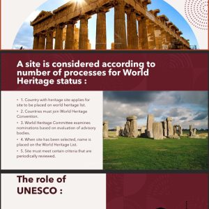 Grade 12 Tourism Powerpoints Term 3