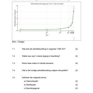 Graad 7 Geografie Toets Kwartaal 3