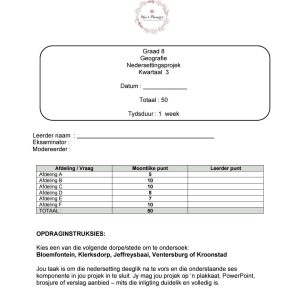 Graad 8 Geografie Taak Kwartaal 3