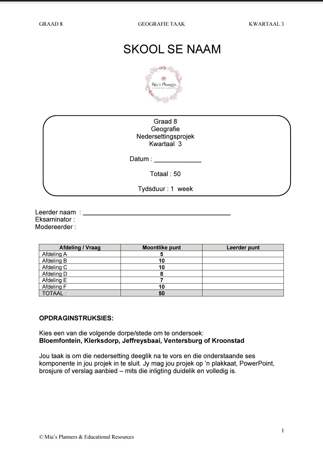 Graad 8 Geografie Taak Kwartaal 3