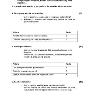 Graad 8 Geografie Taak Kwartaal 3
