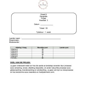 Graad 9 Geografie Taak Kwartaal 3