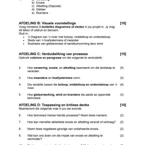 Graad 9 Geografie Taak Kwartaal 3