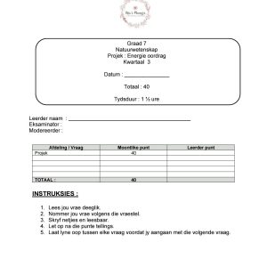 Graad 7 Natuurwetenskap Projek Kwartaal 3
