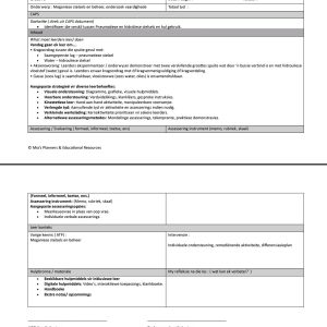 Graad 9 Tegnologie Kwartaal 2 Lesplanne