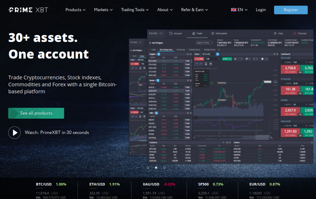 Discover the Benefits of Trading on PrimeXBT Crypto Exchange Discover the Benefits of Trading on PrimeXBT Crypto Exchange